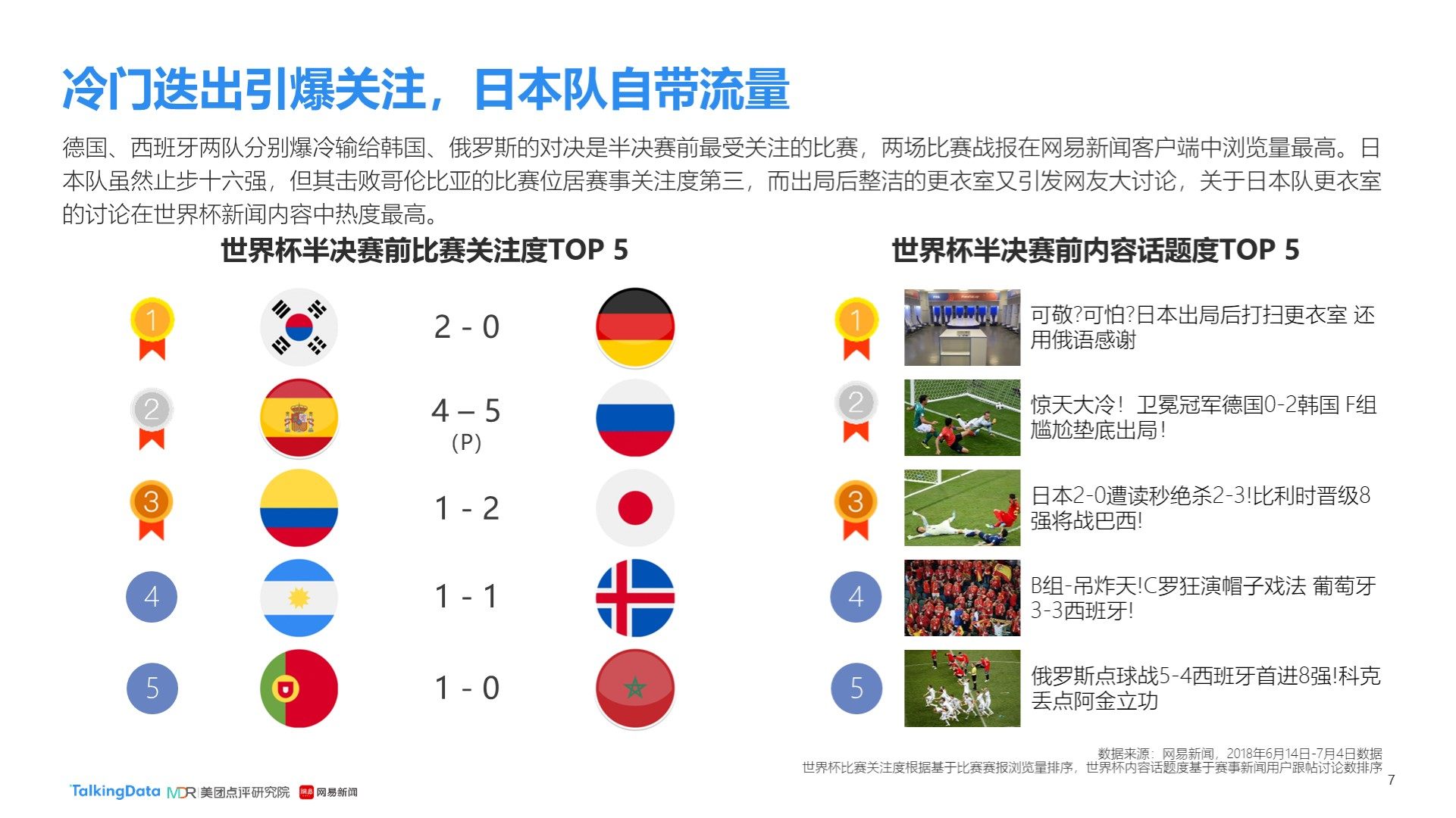 组的信任然